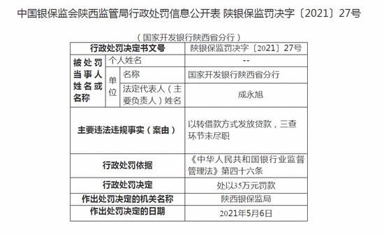 国开行陕西分行一天连收两张罚单！共被罚60万