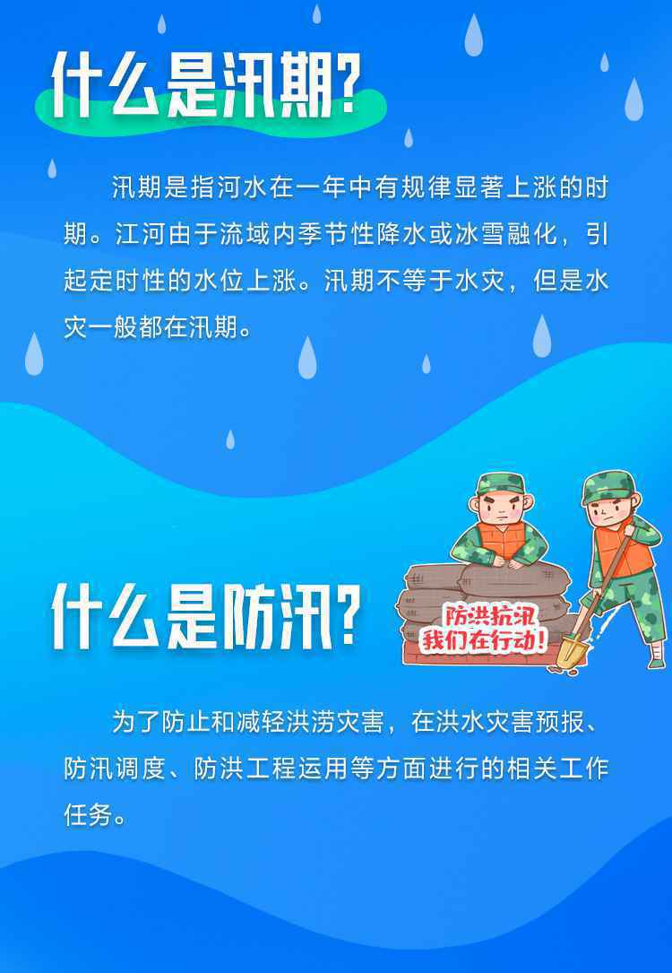 图解：夏季必须了解的防汛小知识