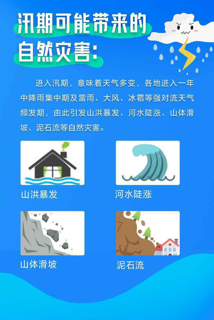 图解：夏季必须了解的防汛小知识