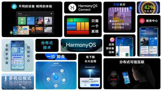 华为余承东：没有人会是一座孤岛，HarmonyOS为万物互联时代而来