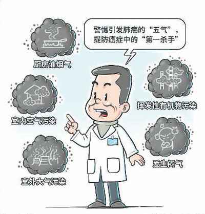 定期筛查筑防线早诊早治记心间（医说新语）